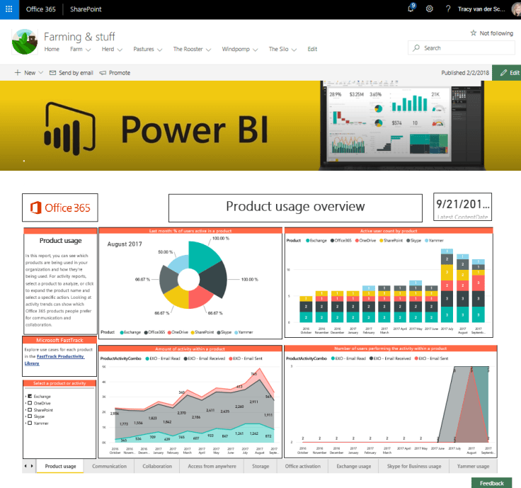 SharePoint Online – Power BI